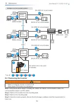 Preview for 68 page of GE GEH6.0-3U-20 User Manual