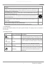 Предварительный просмотр 8 страницы GE GES-NX2G25IN Service Manual