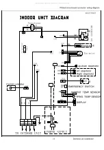 Предварительный просмотр 15 страницы GE GES-NX2G25IN Service Manual