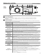 Preview for 49 page of GE GFDS375 Owner'S Manual & Installation Instructions