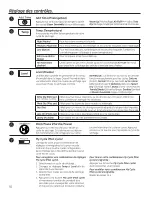 Preview for 50 page of GE GFDS375 Owner'S Manual & Installation Instructions