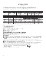 Предварительный просмотр 42 страницы GE GFSS2HCYSS Owner'S Manual And Installation Instructions