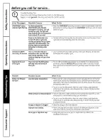 Preview for 16 page of GE GLD8760NSS Owner'S Manual