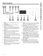 Preview for 7 page of GE GRS500PV Owner'S Manual