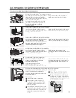 Предварительный просмотр 89 страницы GE GSCS3KGYSS Owner'S Manual & Installation Instructions