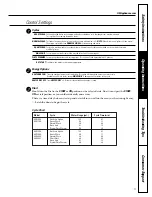 Предварительный просмотр 5 страницы GE GSD1000 series Owner'S Manual