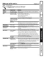 Предварительный просмотр 11 страницы GE GSD1000 series Owner'S Manual