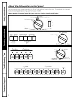 Предварительный просмотр 8 страницы GE GSD4000DWW Owner'S Manual