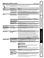 Предварительный просмотр 15 страницы GE GSD4000DWW Owner'S Manual