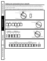 Предварительный просмотр 30 страницы GE GSD4000DWW Owner'S Manual