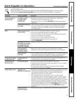 Предварительный просмотр 37 страницы GE GSD4000DWW Owner'S Manual