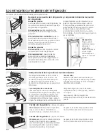 Preview for 88 page of GE GSE23GSESS Use And Care Manual