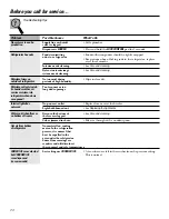 Preview for 20 page of GE GSH22JFR Owner'S Manual And Installation Instructions