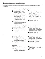 Preview for 39 page of GE GSH22JFR Owner'S Manual And Installation Instructions