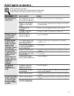 Preview for 45 page of GE GSH22JFR Owner'S Manual And Installation Instructions