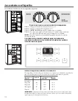 Preview for 54 page of GE GSH22JFR Owner'S Manual And Installation Instructions