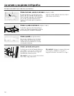 Preview for 56 page of GE GSH22JFR Owner'S Manual And Installation Instructions