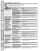Preview for 78 page of GE GSHF3KGX Owner'S Manual And Installation