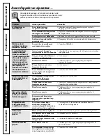 Preview for 36 page of GE GSL22JFRBS Owner'S Manual & Installation Instructions