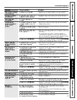 Preview for 37 page of GE GSL22JFRBS Owner'S Manual & Installation Instructions