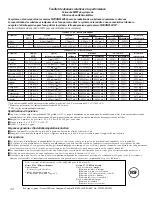 Preview for 40 page of GE GSL22JFRBS Owner'S Manual & Installation Instructions