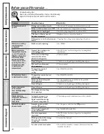 Preview for 30 page of GE GSL25XGWSS Owner'S Manual And Installation