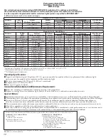 Preview for 38 page of GE GSL25XGWSS Owner'S Manual And Installation