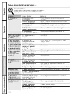 Preview for 104 page of GE GSL25XGWSS Owner'S Manual And Installation