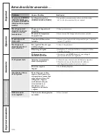 Preview for 106 page of GE GSL25XGWSS Owner'S Manual And Installation