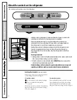 Preview for 4 page of GE GTH22SBSSS Owner'S Manual & Installation Instructions