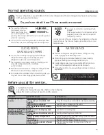 Preview for 15 page of GE GTM18GBEES Use And Care Manual