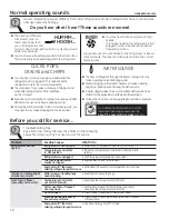 Preview for 16 page of GE GTZ18GCESS Owner'S Manual & Installation Instructions