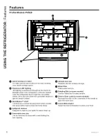 Предварительный просмотр 6 страницы GE GVE Series Owner'S Manual & Installation Instructions