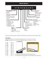 Preview for 7 page of GE HTW200ASK_WW Technical Service Manual