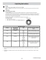 Preview for 20 page of GE HTW200ASK_WW Technical Service Manual