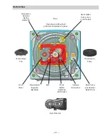 Preview for 31 page of GE HTW200ASK_WW Technical Service Manual