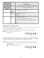 Preview for 38 page of GE HTW200ASK_WW Technical Service Manual