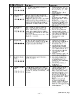 Preview for 41 page of GE HTW200ASK_WW Technical Service Manual