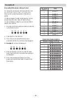 Preview for 44 page of GE HTW200ASK_WW Technical Service Manual