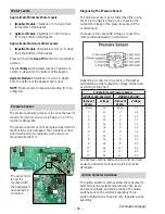 Preview for 56 page of GE HTW200ASK_WW Technical Service Manual