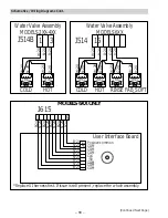 Preview for 68 page of GE HTW200ASK_WW Technical Service Manual