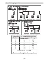 Preview for 69 page of GE HTW200ASK_WW Technical Service Manual