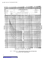 Preview for 4 page of GE IAC53A Instructions Manual