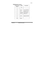 Preview for 9 page of GE IC754PBSS01 Hardware User'S Manual