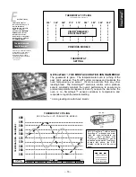 Предварительный просмотр 18 страницы GE JGBP86SEMSS Technical Service Manual