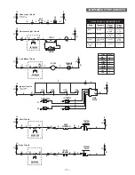 Предварительный просмотр 23 страницы GE JGBP86SEMSS Technical Service Manual