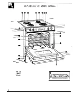 Preview for 6 page of GE JSP26 Use And Care Manual