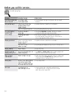 Preview for 18 page of GE JTS10SPSS Owner'S Manual