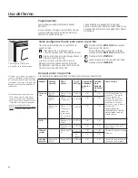 Preview for 30 page of GE JTS10SPSS Owner'S Manual