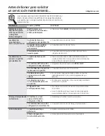 Preview for 39 page of GE JTS10SPSS Owner'S Manual